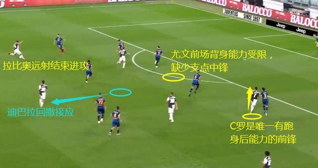  尤文图斯遭遇黑色五分钟  